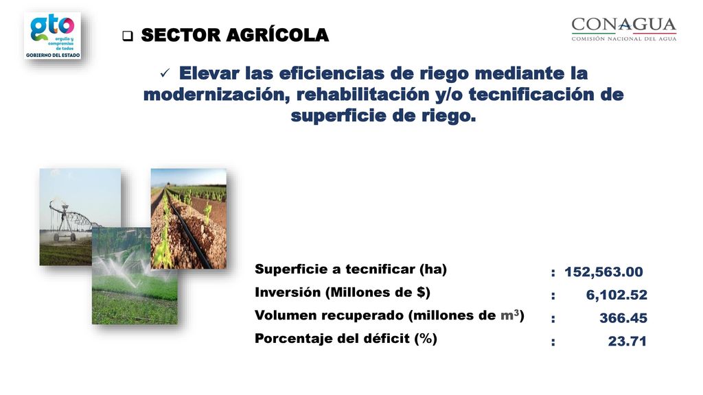SECTOR AGRÍCOLA Elevar las eficiencias de riego mediante la modernización, rehabilitación y/o tecnificación de superficie de riego.