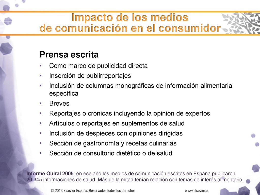 Impacto de los medios de comunicación en el consumidor