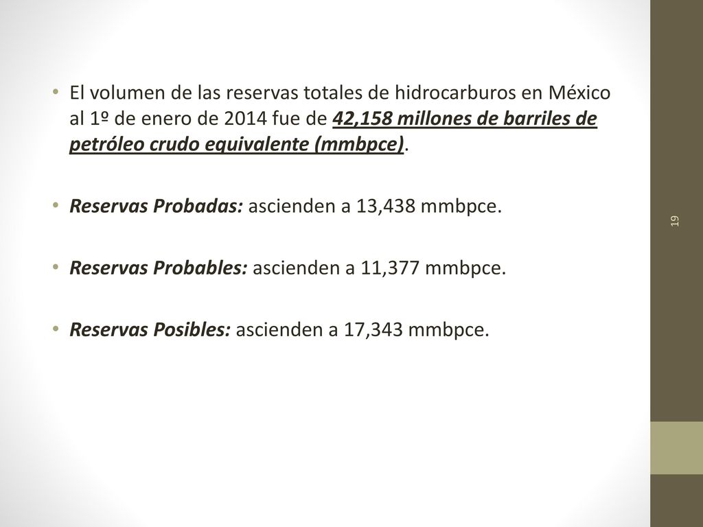 El volumen de las reservas totales de hidrocarburos en México al 1º de enero de 2014 fue de 42,158 millones de barriles de petróleo crudo equivalente (mmbpce).