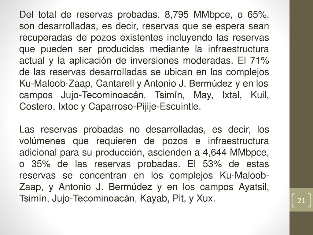 Del total de reservas probadas, 8,795 MMbpce, o 65%, son desarrolladas, es decir, reservas que se espera sean recuperadas de pozos existentes incluyendo las reservas que pueden ser producidas mediante la infraestructura actual y la aplicación de inversiones moderadas. El 71% de las reservas desarrolladas se ubican en los complejos Ku-Maloob-Zaap, Cantarell y Antonio J. Bermúdez y en los