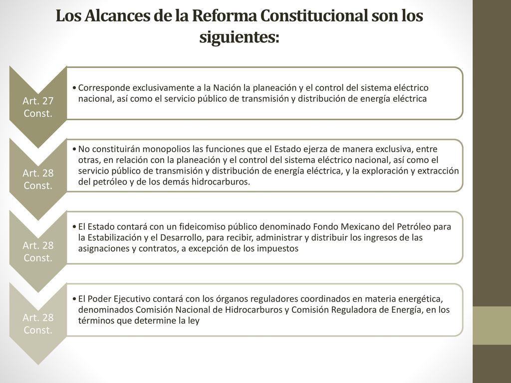 Los Alcances de la Reforma Constitucional son los siguientes: