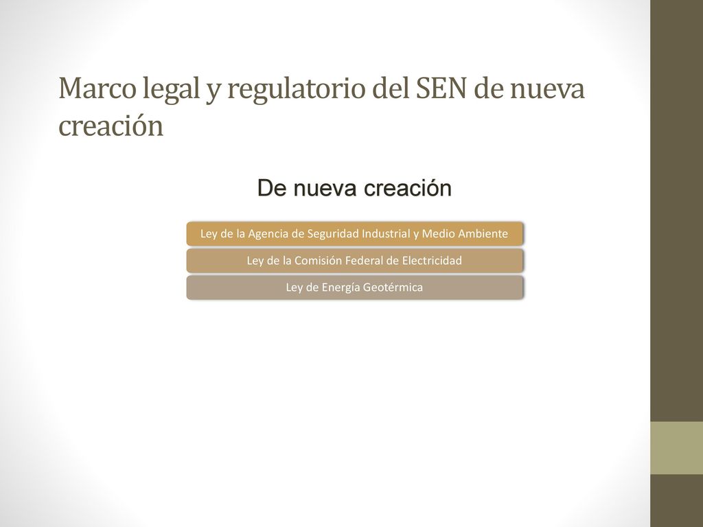 Marco legal y regulatorio del SEN de nueva creación