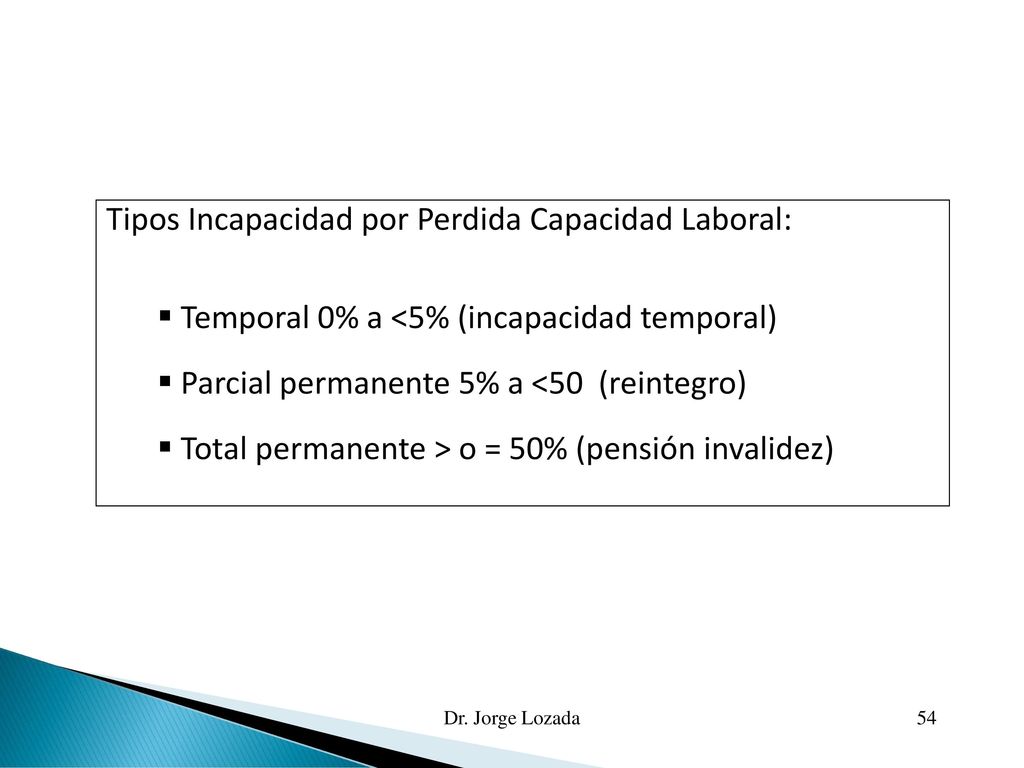 Tipos Incapacidad por Perdida Capacidad Laboral: