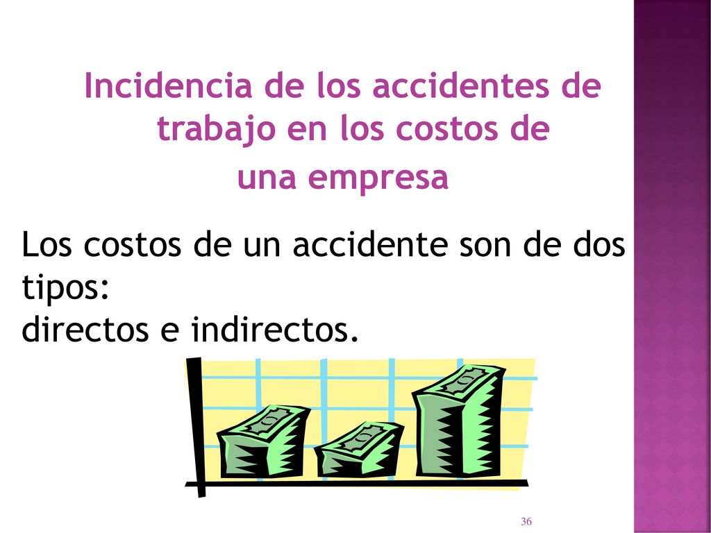 Incidencia de los accidentes de trabajo en los costos de