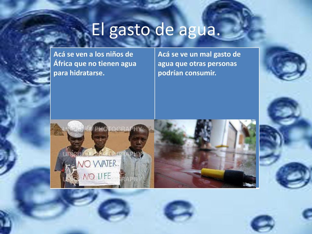 El gasto de agua. Acá se ven a los niños de África que no tienen agua para hidratarse.