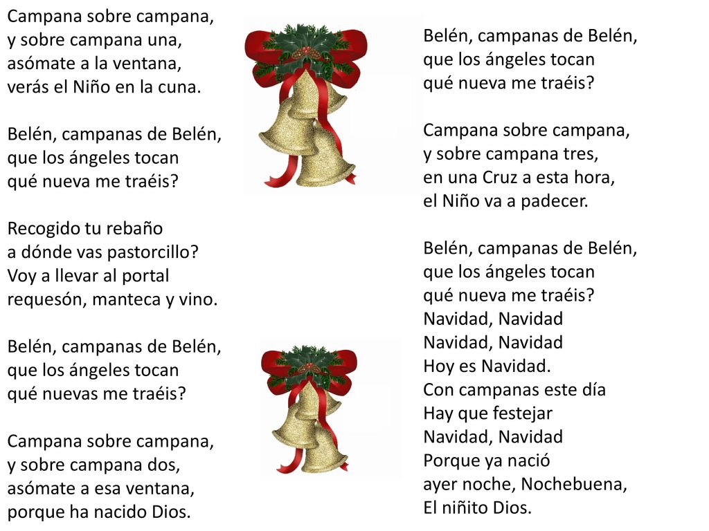 Belén, campanas de Belén, que los ángeles tocan qué nueva me traéis