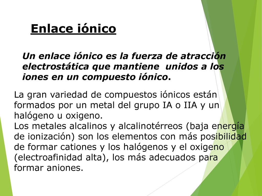 Enlace iónico Un enlace iónico es la fuerza de atracción electrostática que mantiene unidos a los iones en un compuesto iónico.