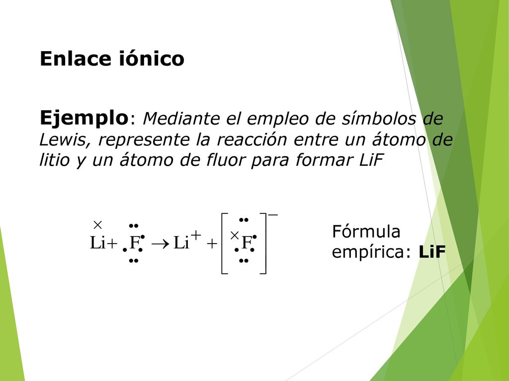Enlace iónico Ejemplo: Mediante el empleo de símbolos de Lewis, represente la reacción entre un átomo de litio y un átomo de fluor para formar LiF.