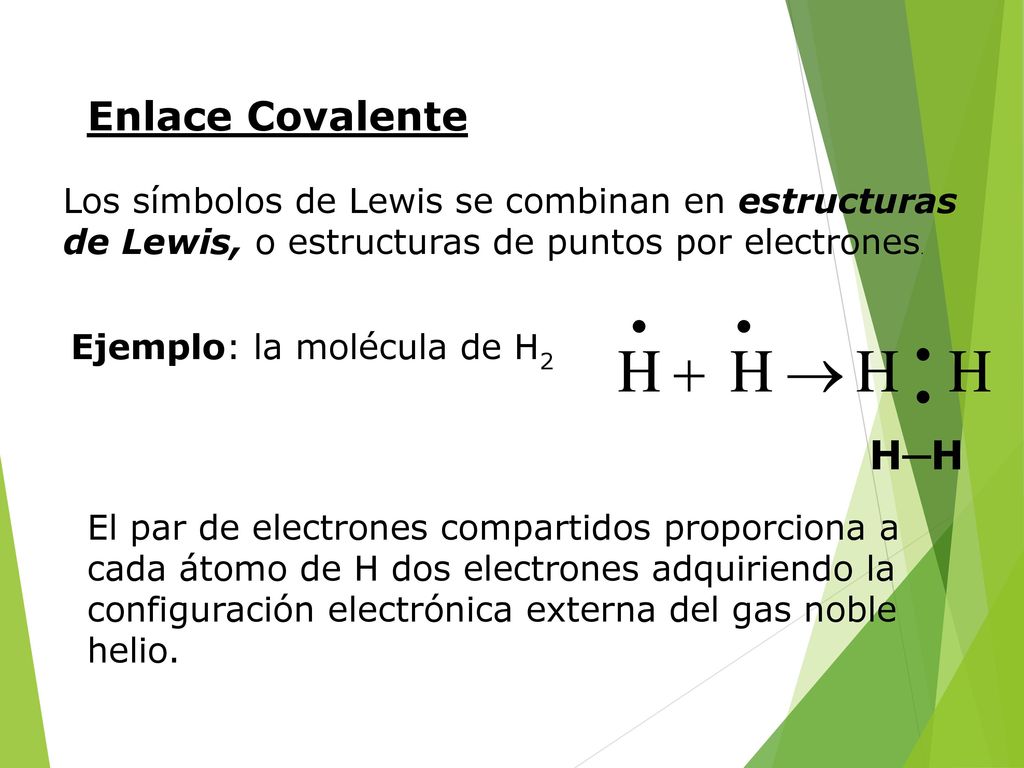 Enlace Covalente Los símbolos de Lewis se combinan en estructuras de Lewis, o estructuras de puntos por electrones.