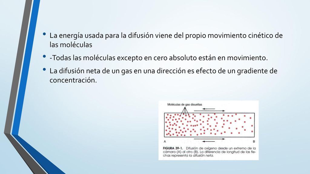 La energía usada para la difusión viene del propio movimiento cinético de las moléculas