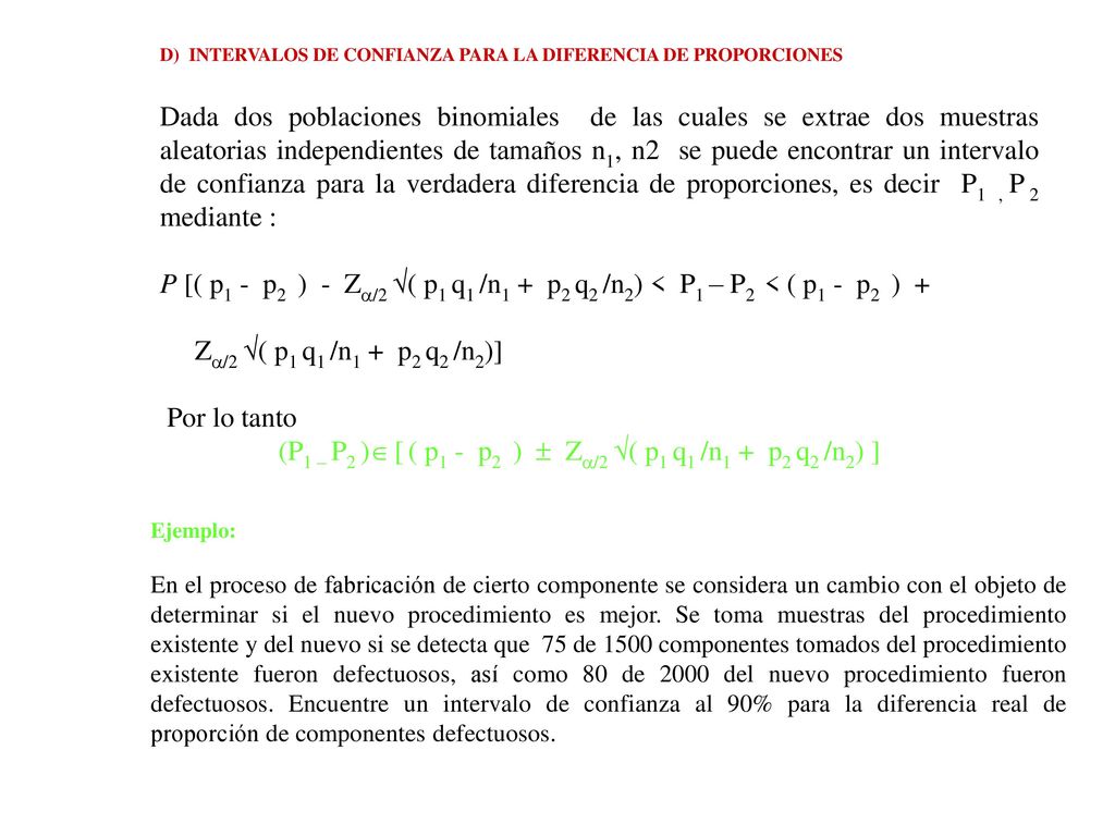 (P1 – P2 ) [ ( p1 - p2 )  Z/2 ( p1 q1 /n1 + p2 q2 /n2) ]