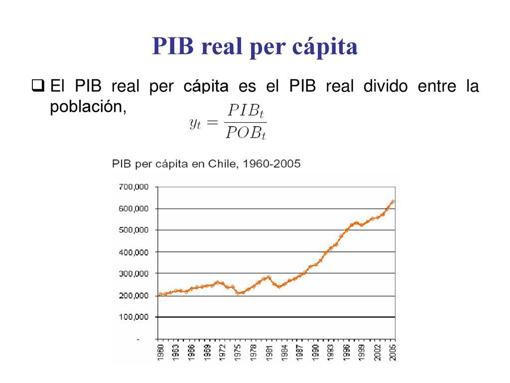 PIB real per cápita El PIB real per cápita es el PIB real divido entre la población,