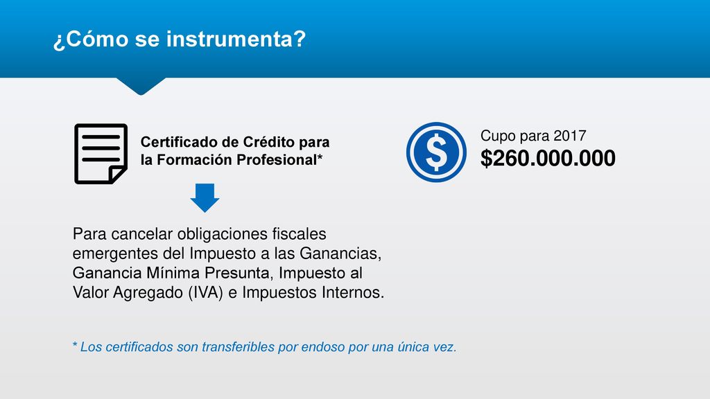 ¿Cómo se instrumenta Cupo para $ Certificado de Crédito para la Formación Profesional*