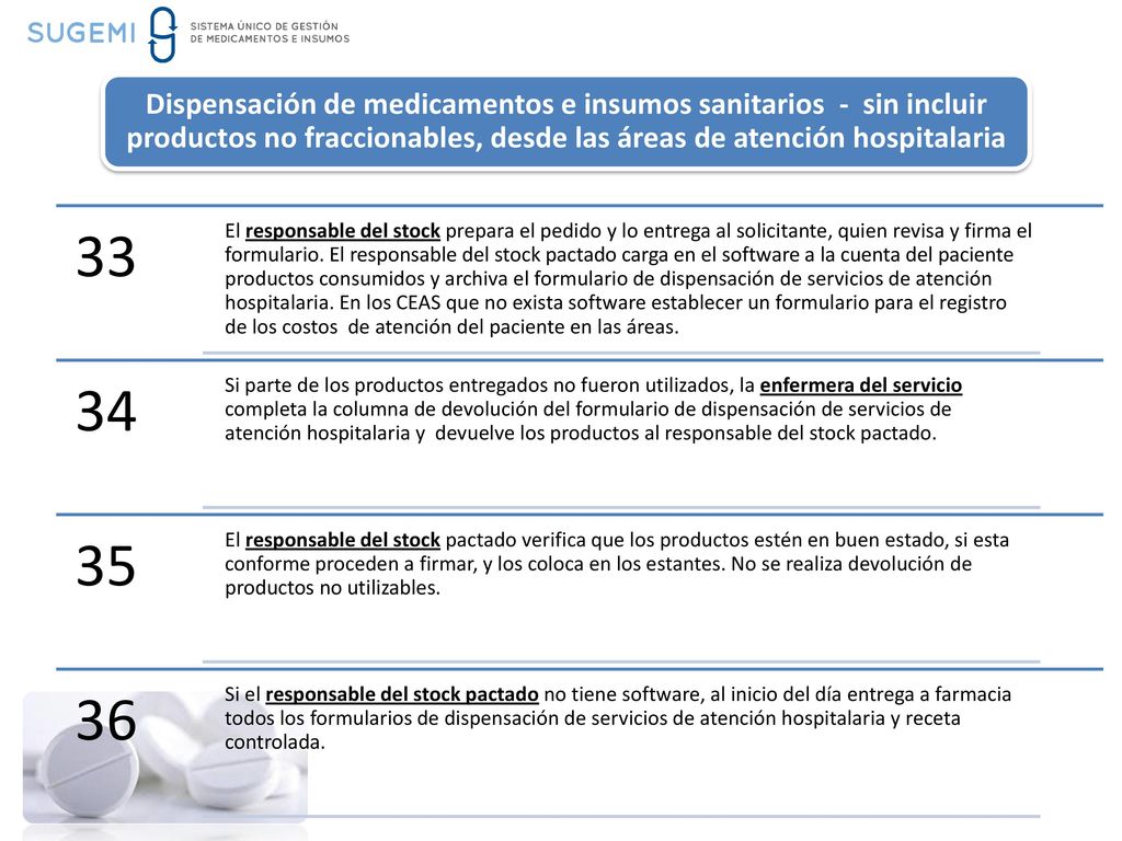 Dispensación de medicamentos e insumos sanitarios - sin incluir productos no fraccionables, desde las áreas de atención hospitalaria
