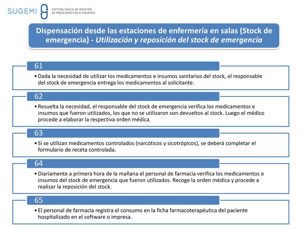 Dispensación desde las estaciones de enfermería en salas (Stock de emergencia) - Utilización y reposición del stock de emergencia