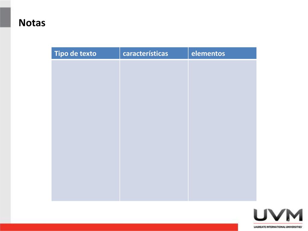 Notas Tipo de texto características elementos