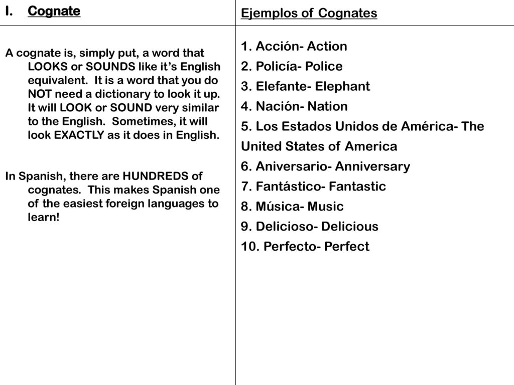 5. Los Estados Unidos de América- The United States of America
