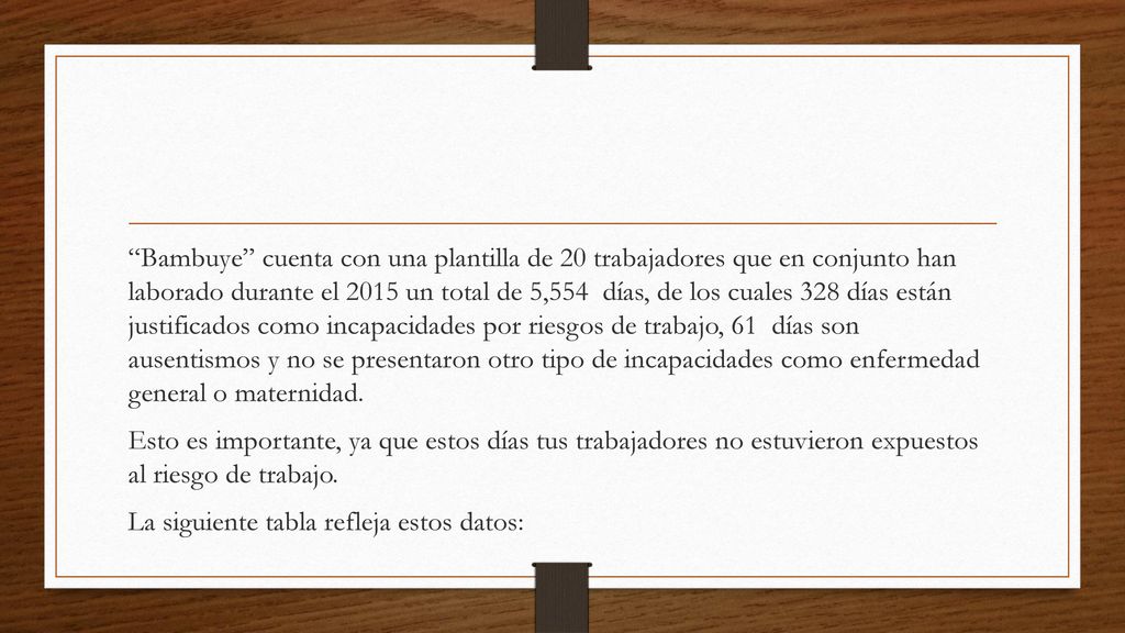 Bambuye cuenta con una plantilla de 20 trabajadores que en conjunto han laborado durante el 2015 un total de 5,554 días, de los cuales 328 días están justificados como incapacidades por riesgos de trabajo, 61 días son ausentismos y no se presentaron otro tipo de incapacidades como enfermedad general o maternidad.