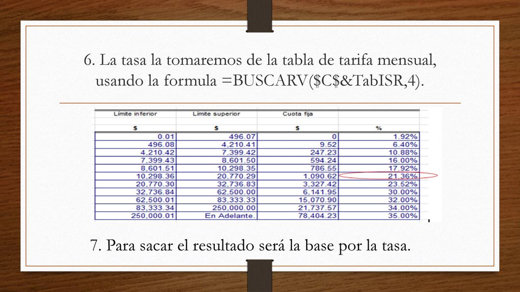 6. La tasa la tomaremos de la tabla de tarifa mensual, usando la formula =BUSCARV($C$&TabISR,4).