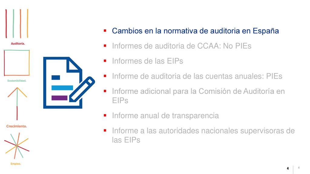 Cambios en la normativa de auditoria en España