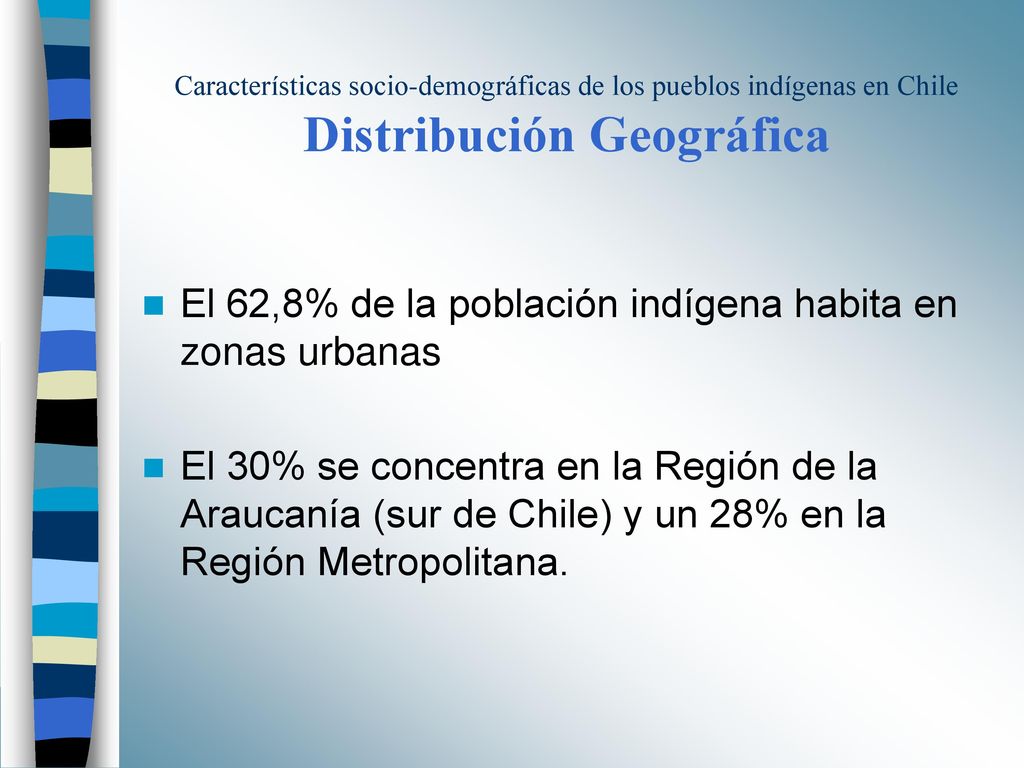 El 62,8% de la población indígena habita en zonas urbanas