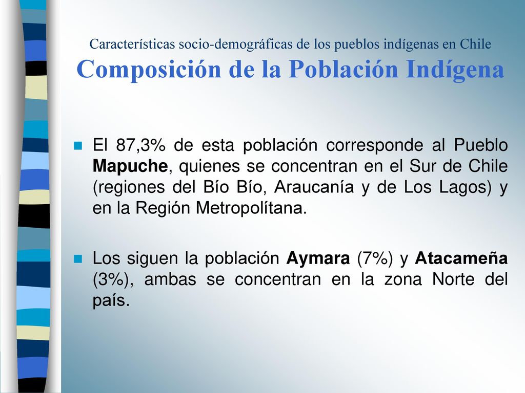 Características socio-demográficas de los pueblos indígenas en Chile Composición de la Población Indígena