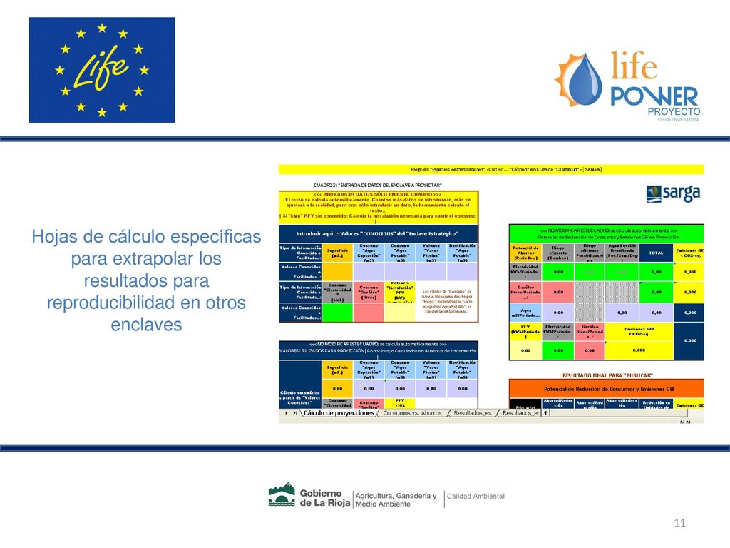 Hojas de cálculo específicas para extrapolar los resultados para reproducibilidad en otros enclaves