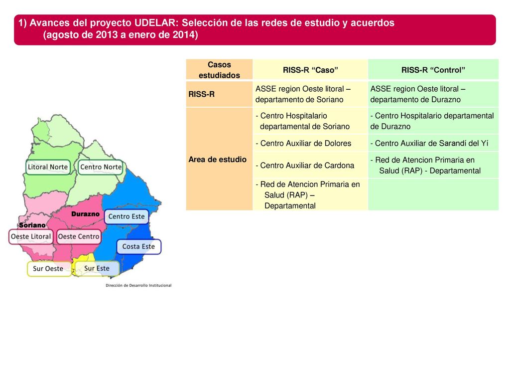 1) Avances del proyecto UDELAR: Selección de las redes de estudio y acuerdos (agosto de 2013 a enero de 2014)
