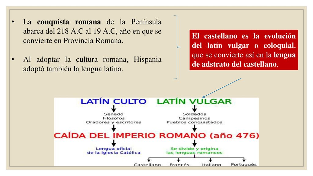 La conquista romana de la Península abarca del 218 A. C al 19 A