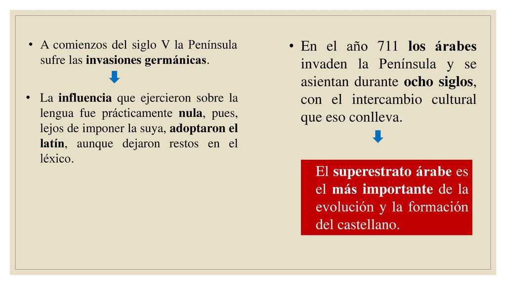 A comienzos del siglo V la Península sufre las invasiones germánicas.