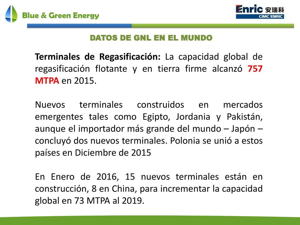 DATOS DE GNL EN EL MUNDO Terminales de Regasificación: La capacidad global de regasificación flotante y en tierra firme alcanzó 757 MTPA en