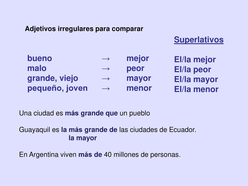 Superlativos El/la mejor El/la peor bueno → mejor El/la mayor