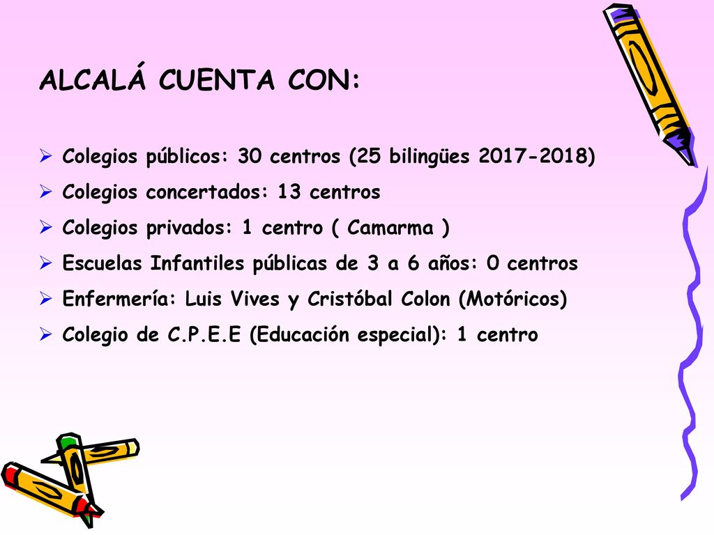 ALCALÁ CUENTA CON: Colegios públicos: 30 centros (25 bilingües ) Colegios concertados: 13 centros.