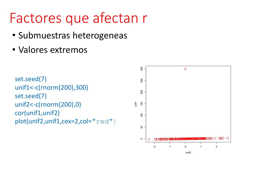 Factores que afectan r Submuestras heterogeneas Valores extremos