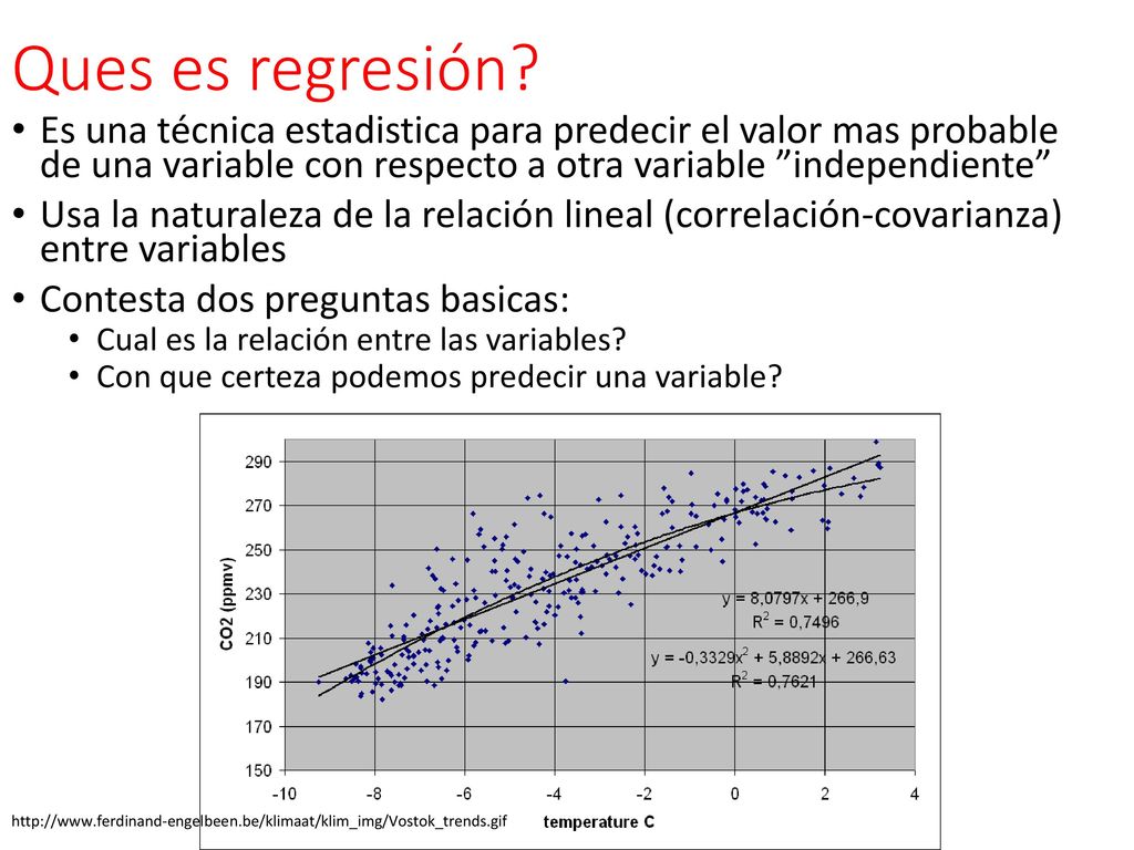 Ques es regresión Es una técnica estadistica para predecir el valor mas probable de una variable con respecto a otra variable independiente