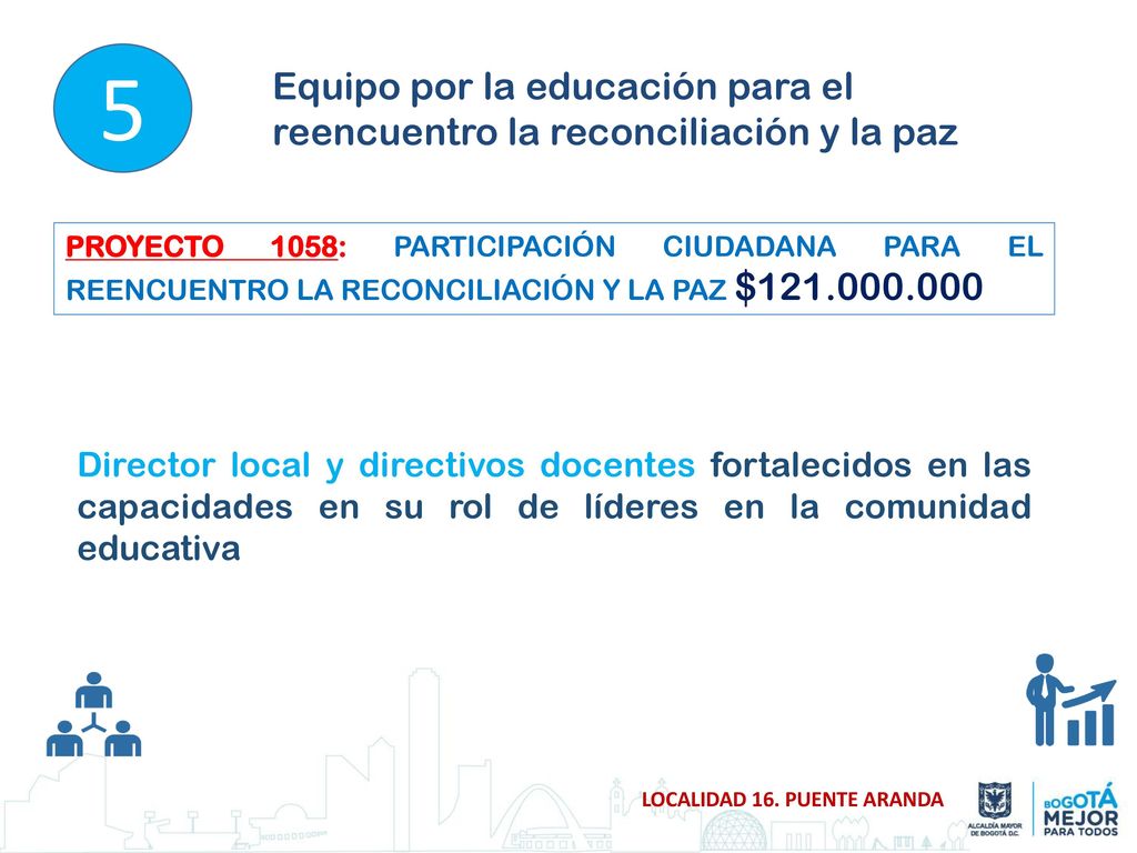 5 Equipo por la educación para el reencuentro la reconciliación y la paz.