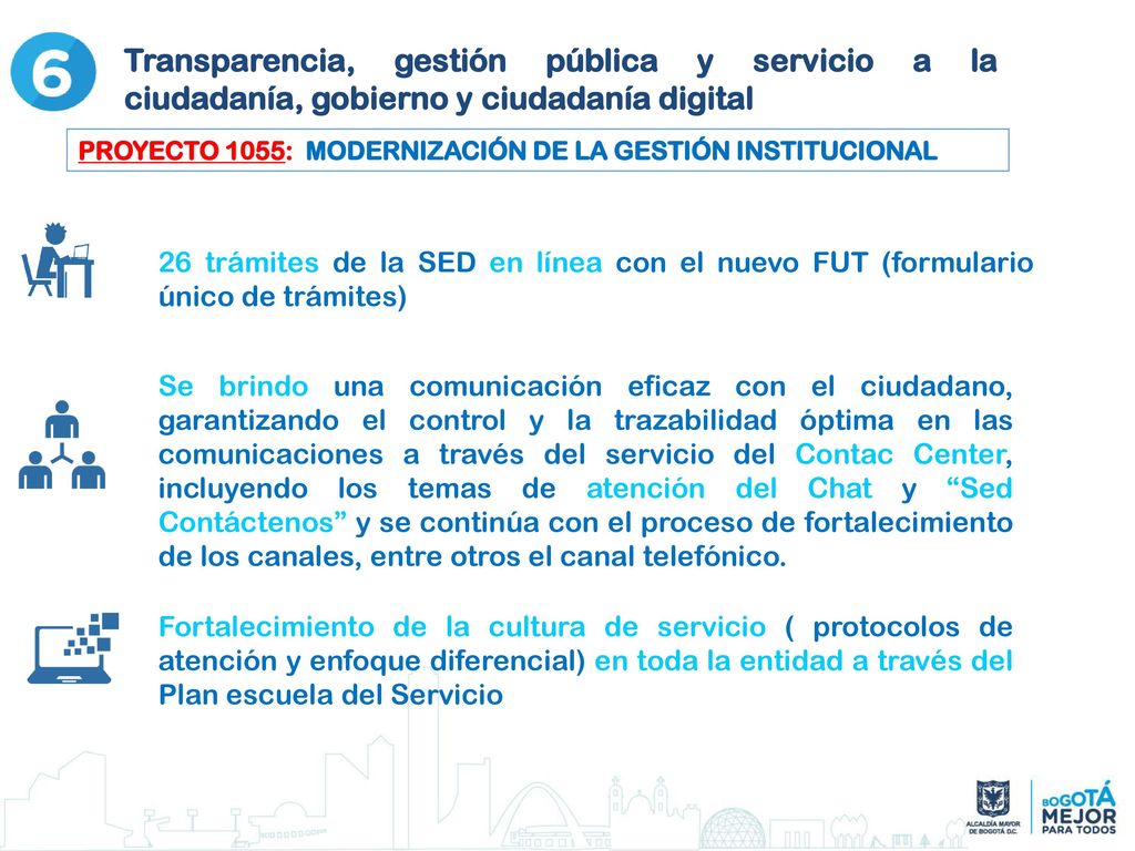 Transparencia, gestión pública y servicio a la ciudadanía, gobierno y ciudadanía digital
