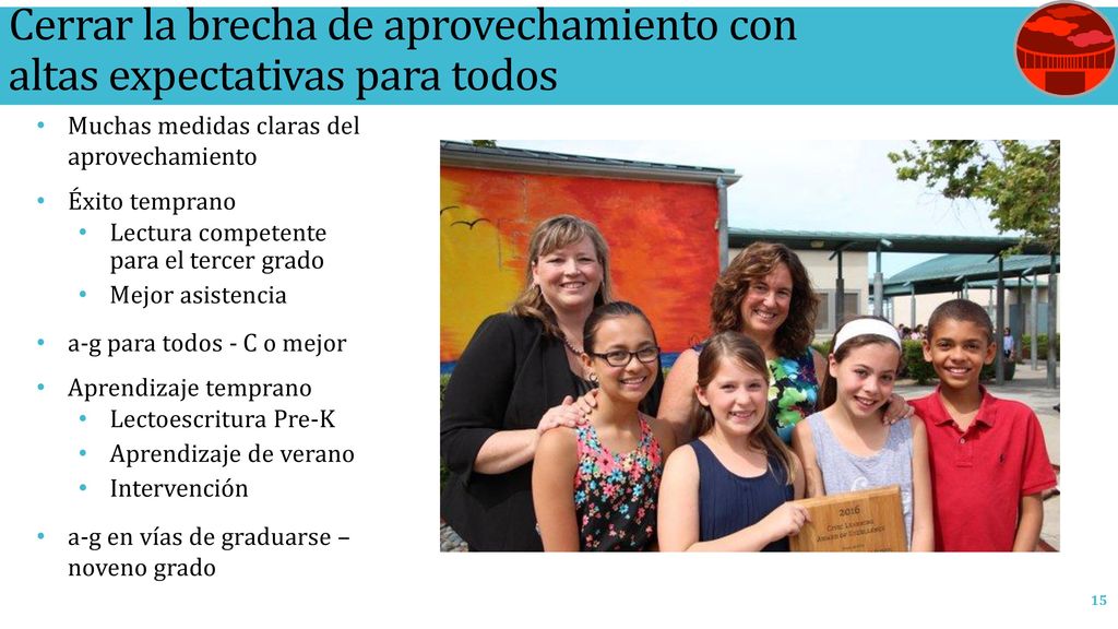 Cerrar la brecha de aprovechamiento con altas expectativas para todos