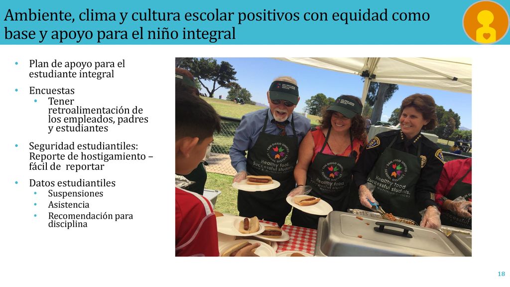 Ambiente, clima y cultura escolar positivos con equidad como base y apoyo para el niño integral