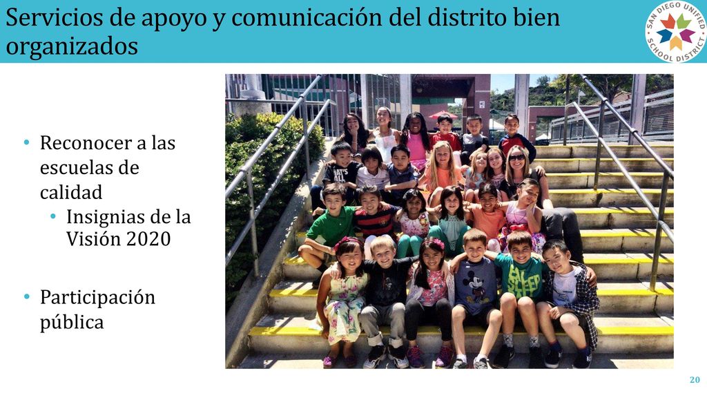 Servicios de apoyo y comunicación del distrito bien organizados