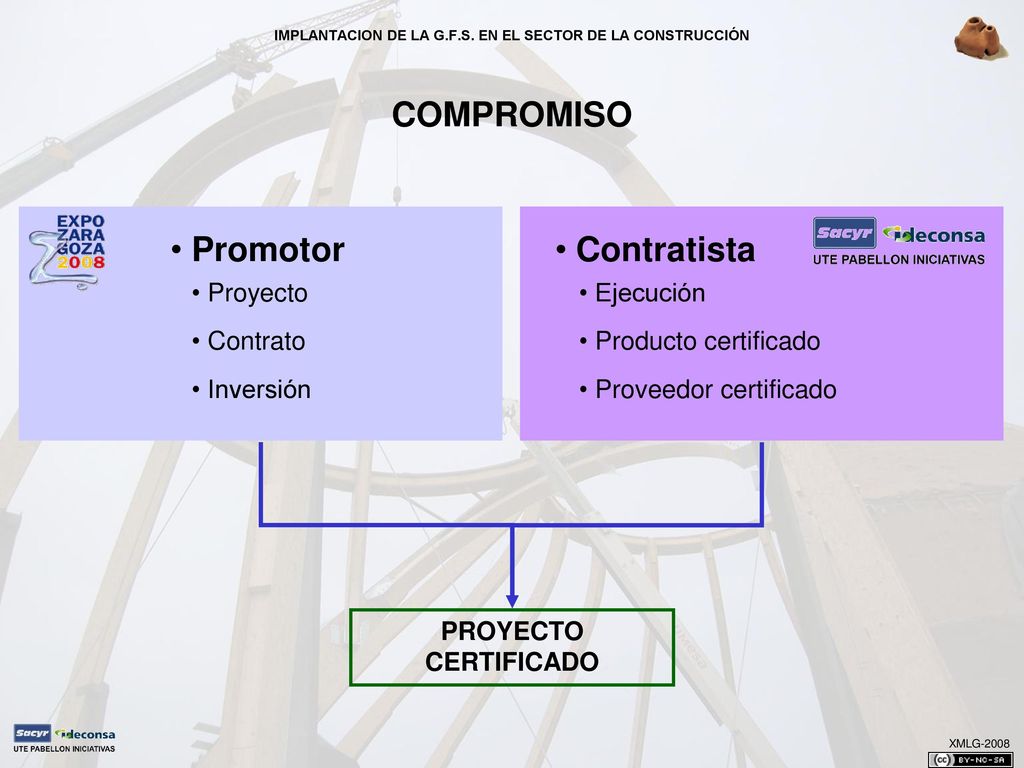 IMPLANTACION DE LA G.F.S. EN EL SECTOR DE LA CONSTRUCCIÓN