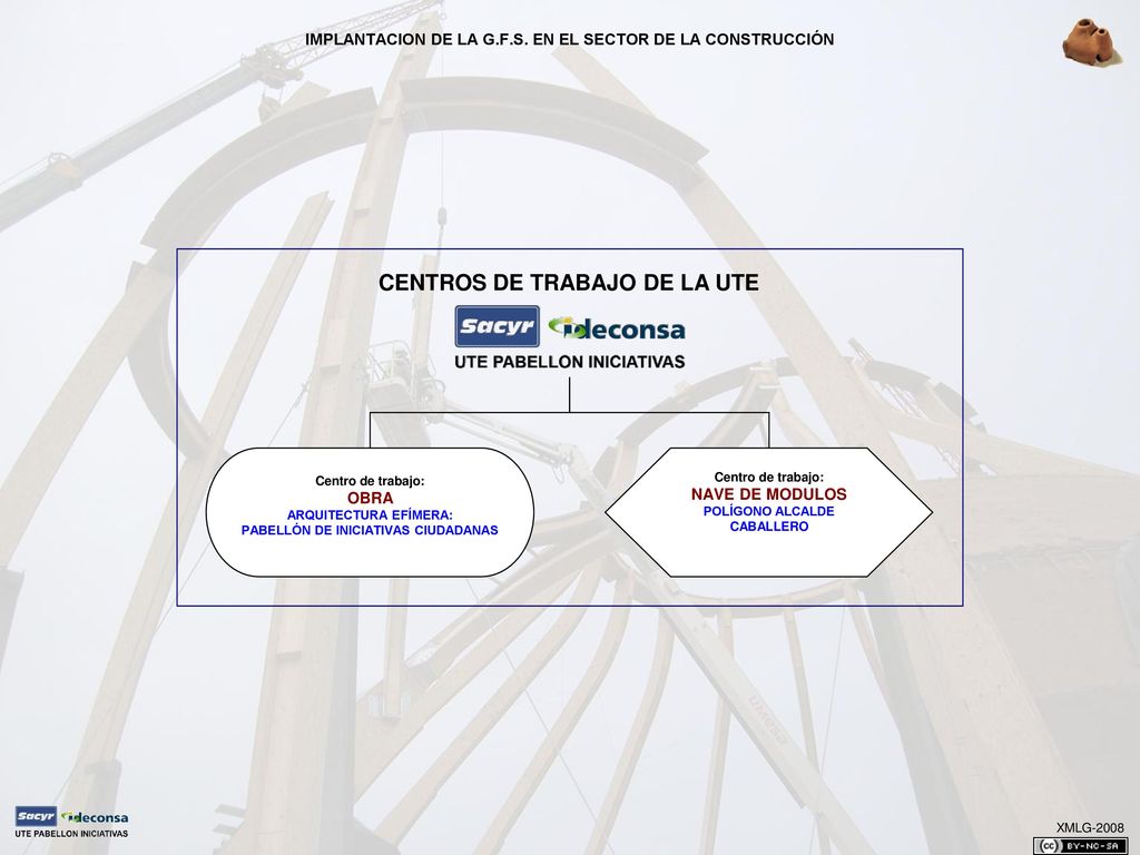 IMPLANTACION DE LA G.F.S. EN EL SECTOR DE LA CONSTRUCCIÓN