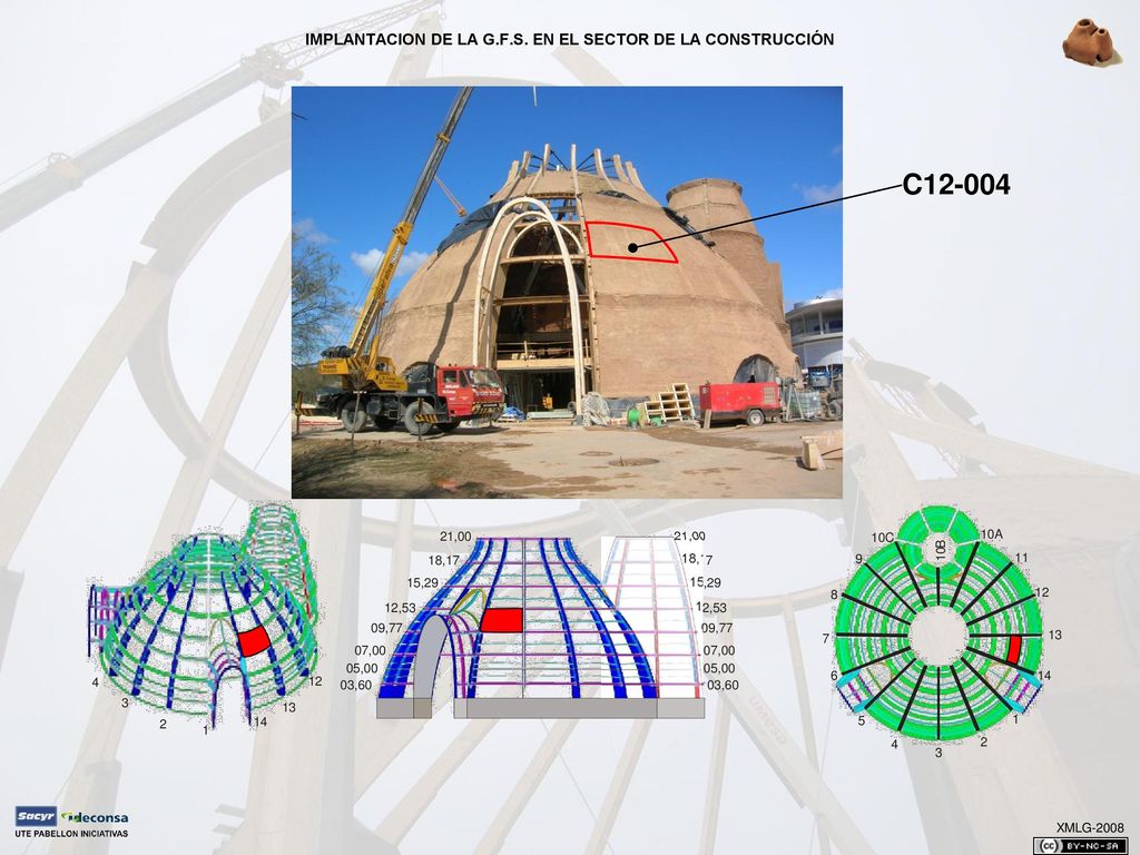 IMPLANTACION DE LA G.F.S. EN EL SECTOR DE LA CONSTRUCCIÓN