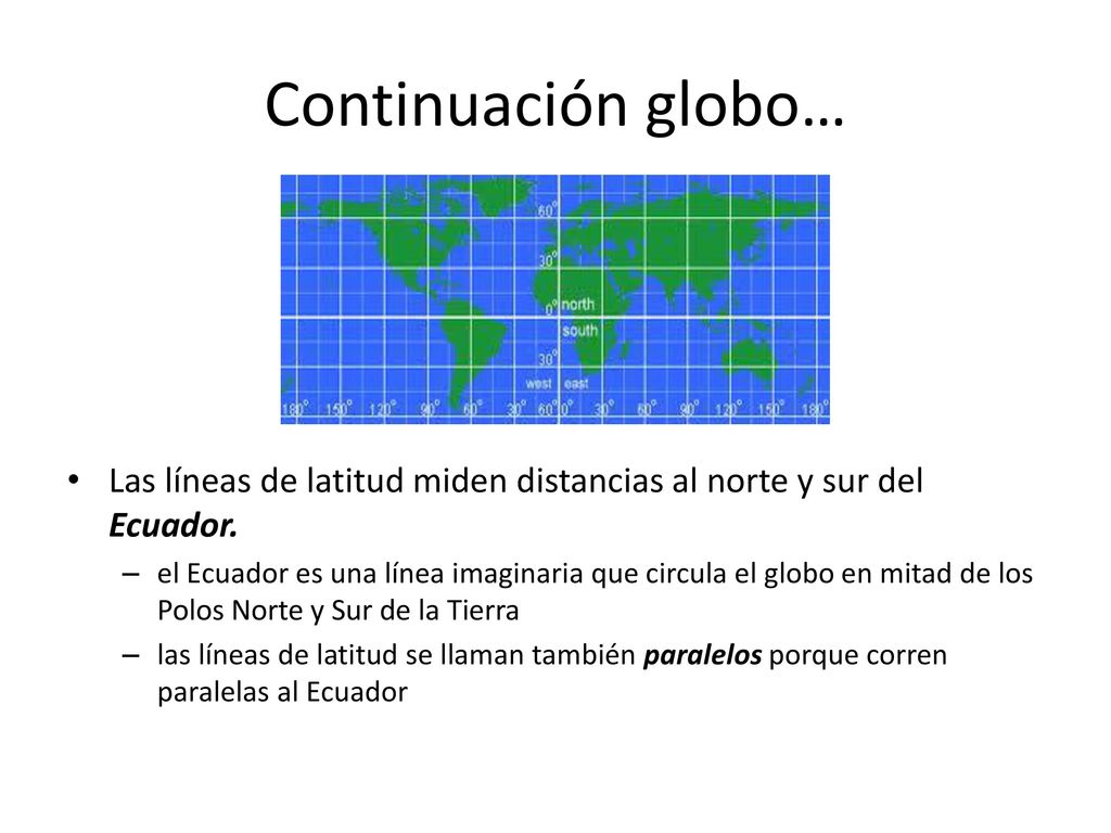 Continuación globo… Las líneas de latitud miden distancias al norte y sur del Ecuador.