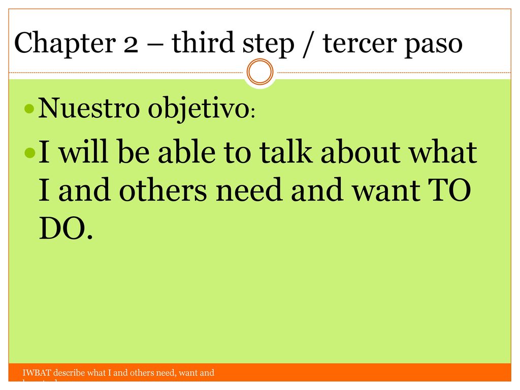 I will be able to talk about what I and others need and want TO DO.