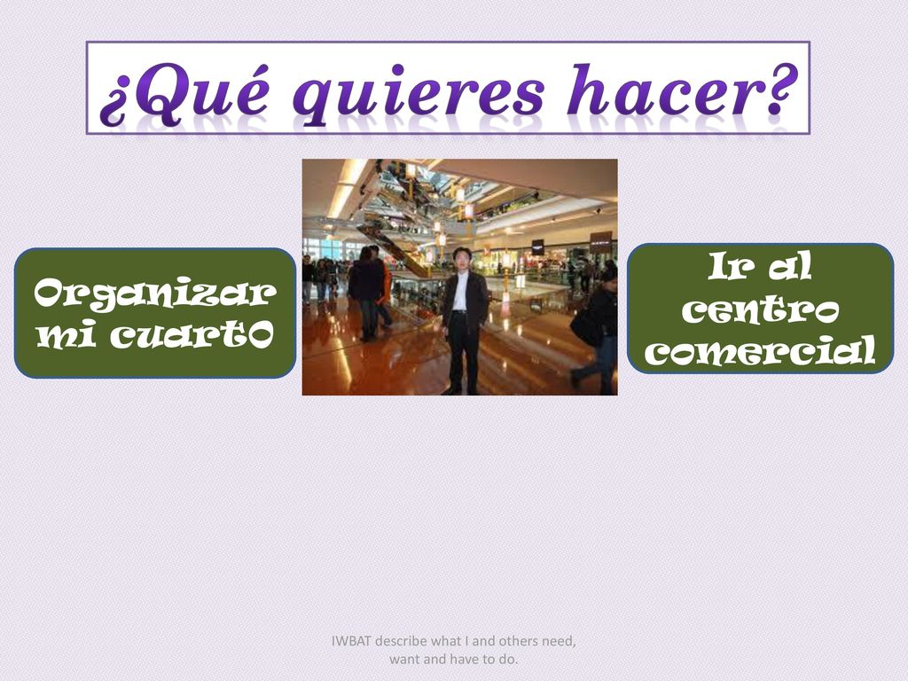 IWBAT describe what I and others need, want and have to do.