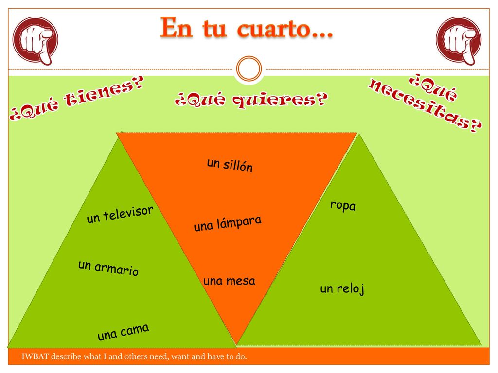 En tu cuarto… ¿Qué necesitas ¿Qué tienes ¿Qué quieres un sillón