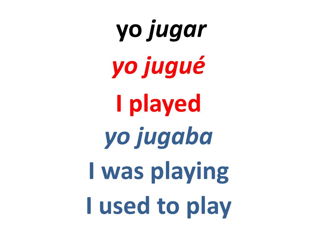 yo jugar yo jugué I played yo jugaba I was playing I used to play