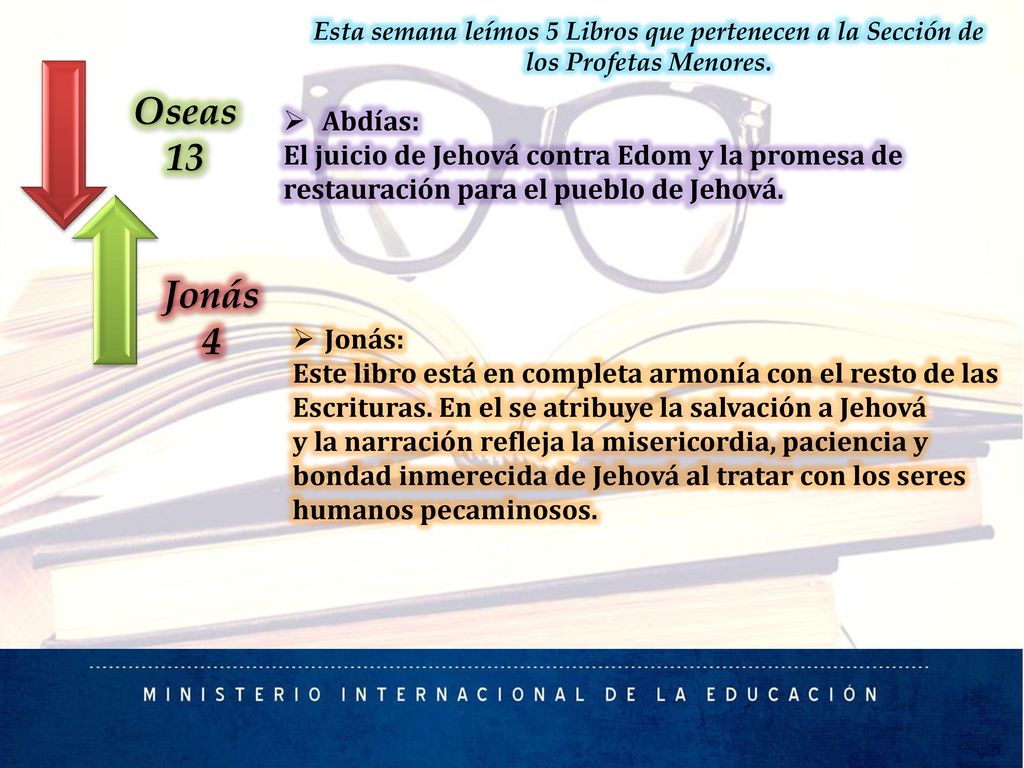 Esta semana leímos 5 Libros que pertenecen a la Sección de los Profetas Menores.