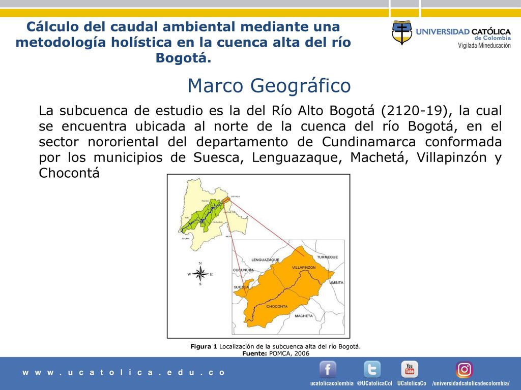 Figura 1 Localización de la subcuenca alta del río Bogotá.